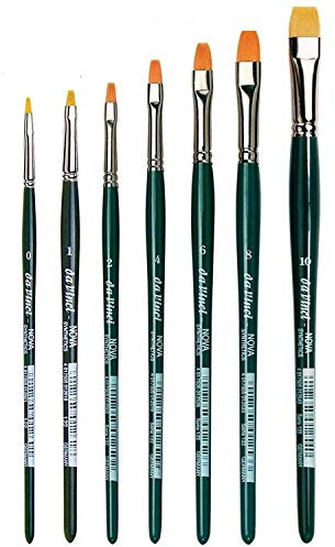 Da Vinci 122 Serie - Aquarell-Pinsel-7er Set NOVA-Synthetik,Hobby Pinsel, Fasern, grünno, 0, 1, 2, 4, 6, 8, 10. Made in Germany