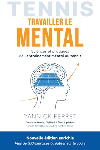 Tennis Travailler le mental