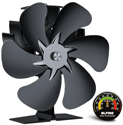 BLFIRE Log Burner Fan Heat Powered | Stove Fan for Wood Burner/Fireplace | Stove Accecories