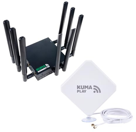 KUMA CONNECT PLAY 5G Router with SIM Slot - 2Gbps Portable WiFi Router & Indoor Antenna for Home Gaming Office Travel Caravan - Wireless Mobile Internet Hotspot Kit - 4G LTE 3G Compatible 12vDC+240vAC