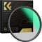 K&F Concept Nano X-Serie Polfilter 77mm CPL Filter Polarisationsfilter MRC mit 28x vergütet