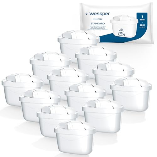 Wessper Cartuchos de Filtrado de Agua, Compatibles con BRITA maxtra, AmazonBasics, 12 Unidades