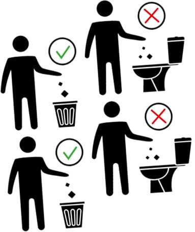 Holibanna Adesivi Per Wc 2 Pezzi 20x30 Cm Adesivo Per Sedile Del Water Avviso Segnale Bagno Per Pareti Lisce Vetro Coperchi Sanitari Uso Pubblico e Domestico