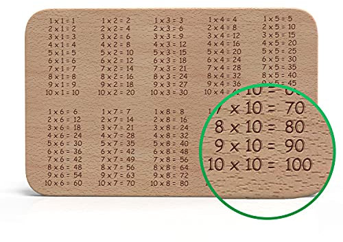 Liebspecht® Hochwertiges Frühstücksbrettchen mit passender Gravur zum 1x1 lernen - Das perfekte Geschenk zum Schulstart - Schulanfang Jungen - Geschenk Einschulung Jungen!