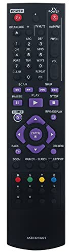 VINABTY AKB73215304 Blu-Ray Télécommande remplacée pour LG BLU-Ray DVD Disc Player Remote Control AKB73215304 BD640 BD630