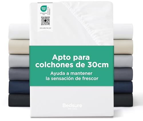 Bedsure Lenzuolo con Angoli 180x200cm - Microfibra Oeko-TEX Fino a 30cm per Letto a Molle e Materassi Spessi, Traspirante e Asciugatura Rapida per l'estate, Lenzuolo Telo con Elastico, Bianco