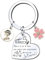 LKJHGF Cadeaux Soeur Cadeau Soeur Noel Porte Clef Soeur de Coeur Porte clef Amour Soeur Ma Soeur de Coeur pour toujours pour Sœur Originale Porte-clés Cadeau Soeur Anniversaire