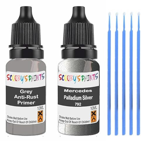 SCOOBYS PAINTS BACK IN THE MIX Touch Up Paint For Mercedes Palladium Silver Wheel Colour 792 Scratch Stone Chip Repair With Grey Primer