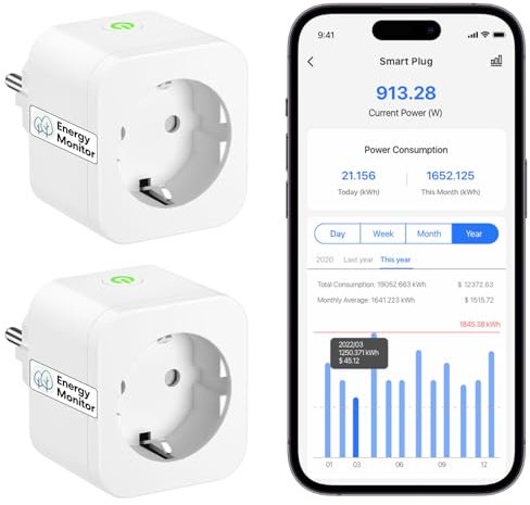 Meross Smart Steckdose mit Strommessung 16A, Bluetooth WLAN Steckdose mit Zeitschaltuhr, Sprach- und Fernsteuerung, Stromzähler für Balkonkraftwerk, Funktioniert mit Alexa, Google Home, 2 Stück