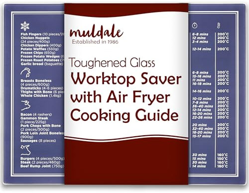 Muldale Blue Air Fryer Chopping Board - UK Conversion Chart - Toughened Glass Worktop Saver - Heat Resistant Cutting Board - Vintage Blue