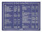 Muldale Blue Air Fryer Chopping Board - UK Conversion Chart - Toughened Glass Worktop Saver - Heat Resistant Cutting Board - Vintage Blue