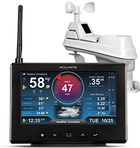 AcuRite Iris (5-in-1) Weather Station with HD Display, White Black