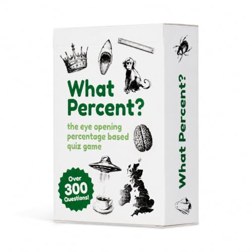 Handsome Egg Games What Percent? - Guess the Percentage Quiz Card Game with Surprising Facts for Teens & Adults