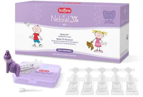 BUONA NEBIANAX 3% KIT viales+spray, x1