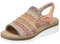 Rieker Damen Sandalen V1241