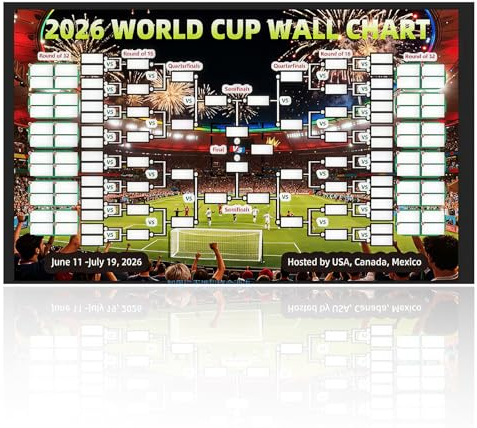 Coupe du Monde 2026 Affiche 100x70 cm | Calendrier Coupe du Monde 2026, Poster de la pour Décoration Fête de Football, Salon, Bar, Carte Matchs