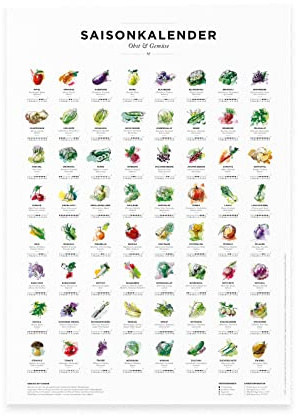 Calendario stagionale per frutta e verdura come poster, decorazione da cucina, decorazione murale, perenne, con illustrazioni delle varietà di frutta e verdura più popolari dell'Europa centrale