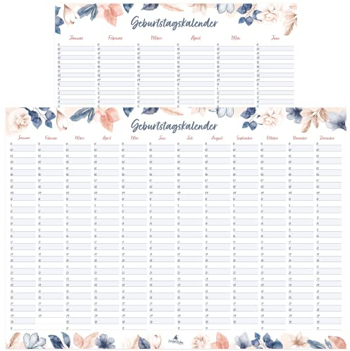 Födelsedagskalender alltid I åroberoende väggkalender I DIN A3 kontinuerlig kalender I glöm inte mer en födelsedag I CreativeRobin