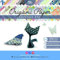MozArt Supplies – Origami Papier Set – 120 Blätter – Traditionelles japanisches Faltblatt mit 40 Mustern, Blumen, Tieren, Azteken, geometrischen – Basteln Sie Blumen, Kraniche, Eulen, Drache