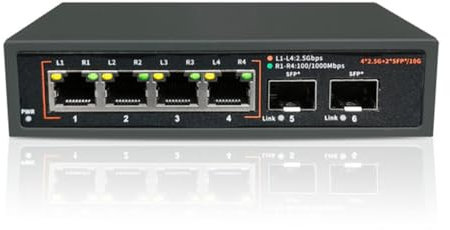 Eighosee Conmutador de Red Ethernet 2.5G Hub LAN 4X2.5G+2X10G SFP+ Puerto de Enlace Ascendente Sin Ventilador para Enrutador NAS WiFi Ap InaláMbrico VDI Enchufe de la UE