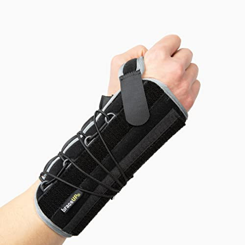 BraceUP Quick Wrap Handgelenkbandage für Karpaltunnel, Tendinitis und Arthritis - Hand- und Handgelenk-Unterstützung (Rechte Hand)