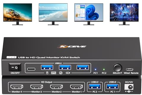 Quad Monitor KVM Switch 4 Monitors 2 Computers 1080P@60Hz,USB 3.0 KVM Switch Quad Monitor for 2 PC Share 4 Monitors and 4 USB Device,with Wired Remote and 2 USB Cables,Driver Installation is Required