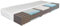 BeCo Matratze 140x200 cm Vision Top Komfortschaum H4, Oeko-TEX Standard 100, Made in Germany, 100 Nächte Testschlafen