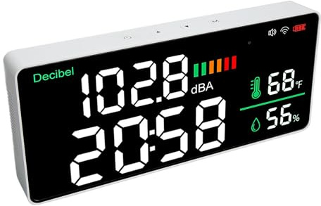 Yanmis Medidor de Decibelio Medidor de Pared Wifi Montado en la Pared de 11 Pulgadas Humedad Tiempo de Pantalla de Sonido de Sonido para - Portable 4 en 1 Ruido para Uso Interior