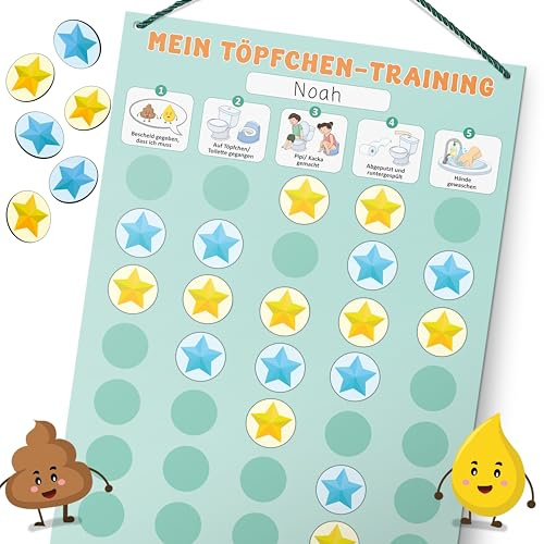 Mini Mindz® Töpfchen Training Kinder magnetisch - Montessori Magnettafel im niedlichen Design inkl. 60 Magnete - Für bis zu 2 Kinder - Pipi Kacka Kalender Kinder, Magnettafel Kinder, windelfrei werden