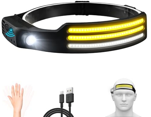 BeFit24 Torcia Frontale LED | Torcia Frontale COB XPE Spot | Grandangolo 230deg | USB C Torcia Led Ricaricabile | Gesto Di Movimento | Torcia Frontale Leggera 98g Camping Running Pesca
