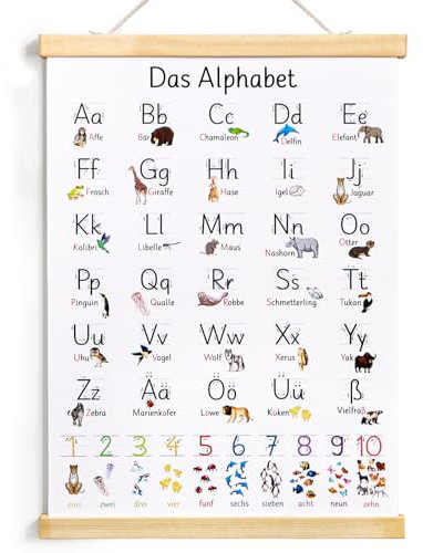 ABC Poster für Kinder 30x40 cm Lernposter Schreiben Lernen Alphabet Zahlen Poster Buchstaben Grundschrift Geschenk zur Wanddeko Kinderzimmer für Einschulung Kindergarten Grundschule Vorschule