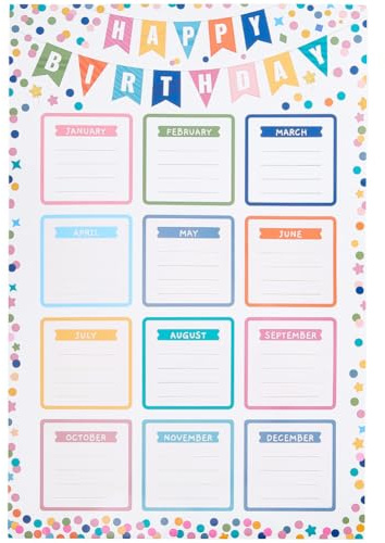 SOFPLATE Happy Birthday Calendar Poster Birthday Chart Poster with 20 Sticky Dots Reusable Paper Confetti Laminated Bulletin Board Decor Dry Erase Wall Calendar for Work Office Home Chalkboard Teacher