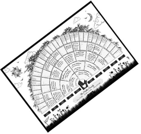 STOBOK 1stück Füllbares Ahnendiagramm Dekorativer Stammbaum Poster Für Familiengeschichte Handgeschriebene Genealogie Wanddekoration