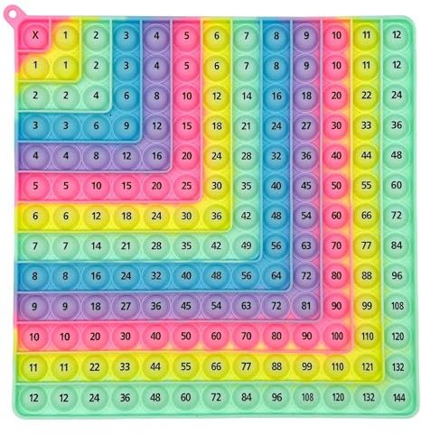 LEBKFT Math Times Tables Bubble Push Toy, 12×12 Stress Relief Macaron Fidget Popper Toy for Kids Educational Multiplication Sensory Toys Classroom Learning Aid for Boys and Girls