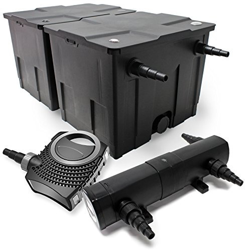 Wiltec Komplettset: CBF-350B Teichfilter bis 60000 L Teichfilteranlage als Durchlauffilter, NEO10000 SuperECO Teichpumpe 10000l/h 80W, CUV-236 Teichklärer UVC Klärer mit 36W