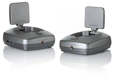 GigaVideo 580 5.8 GHz Wireless Audio/Video Sender With Extra Receiver