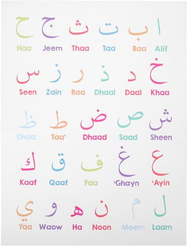 HOMSFOU Arabische Alphabet Wand Arabische Zahlen Poster Malerei Poster Pädagogische Poster Kinder Lernen Wandkarten Spielzimmer Dekoration Für Wohnzimmer Schlafzimmer