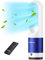 Senmeo Tower Fan, 32 Inch Bladeless Fan and Air Purifier in One, True HEPA Filter for 99.7% Smoke Dust Dander, 90°Oscillating with Remote Control for Bedroom, Baby Room, Living Room, Office