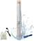 Herrselsam Tiefbrunnenpumpe, 4000l/h 1100W Tauchpumpe Edestahl Brunnenpumpen sandverträglich, Tauchdruckpumpe mit 20 m Verbindungskabel, Druck 8,1bar, Lieferhöhe Max.81m