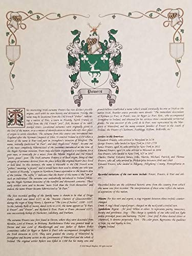 Mr Sweets Bast Coat of Arms, Crest & History 8.5x11 Print - Name Meaning, Genealogy, Family Tree Aid, Ancestry, Ancestors, Namesakes - Surname Origin: German Germany