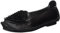 LAURA VITA Damen VICVIANEO Geschlossene Ballerinas, Schwarz (Noir Noir)