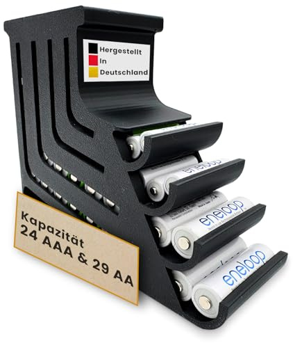 Batterie Aufbewahrungsbox – Batterie Organizer für AA Mignon & AAA Micro – Batteriebox Aufbewahrung nach FIFO-Prinzip – Praktische Batterie Aufbewahrung für mehr Ordnung & Übersicht