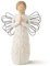 Enesco Willow Tree A Tree A Prayer Figurine