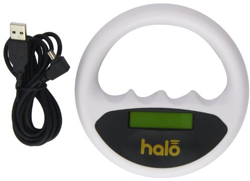 Halo Scanner micropuce
