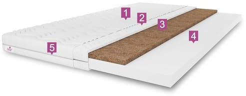 Matratzentopper TOP5, Kokosauflage Größe: 100x200x5, Ink. Bezug, Matratzen Topper Frabe: Weiß, hart: H4