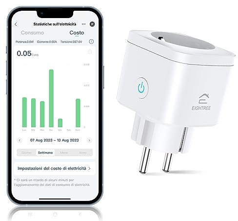 EIGHTREE WLAN Smart Steckdose 5GHz, Smart Home WiFi Steckdose, Alexa Zubehör, Stromverbrauch Messen, Zeitplan, Fernzugriff, Funktioniert mit Alexa, Google Home, SmartThings, 16A, 1PC