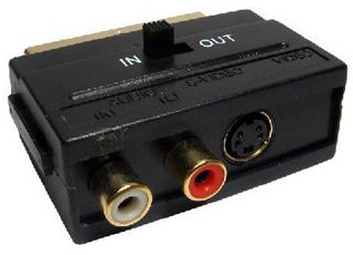 Aptii SCART to 2x Audio RCA + Female S-Video Adapter Switched