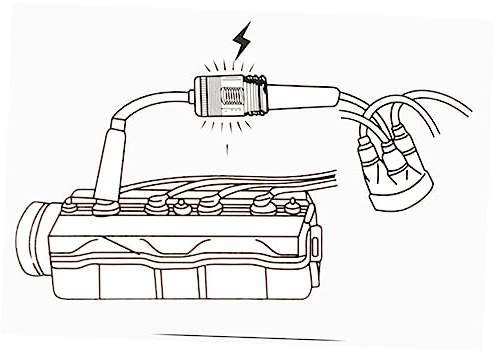 Alipis 2piezas Comprobador De Bujías Cable De Probador De Sistema De Encendido Unidades Duradero y Práctico
