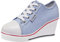 ANUFER Mujer Tacón de Cuña con Cordones Lona Zapatos Deportivos Alpargatas SN02435 Azul EU37