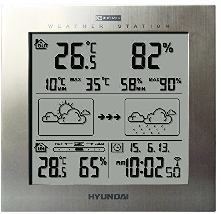 HYUNDAI Wetterstation WS 2244 M I Innen- und Außentemperatur I Luftfeuchtigkeit I Wecker I Kalender